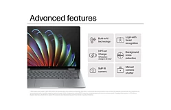 HP Envy x360 2-in-1 2024 Ultra 7 155U Advanced Features