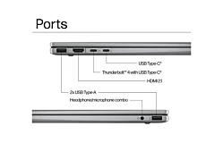 HP Envy x360 2-in-1 2024 Ultra 7 155U Ports Details