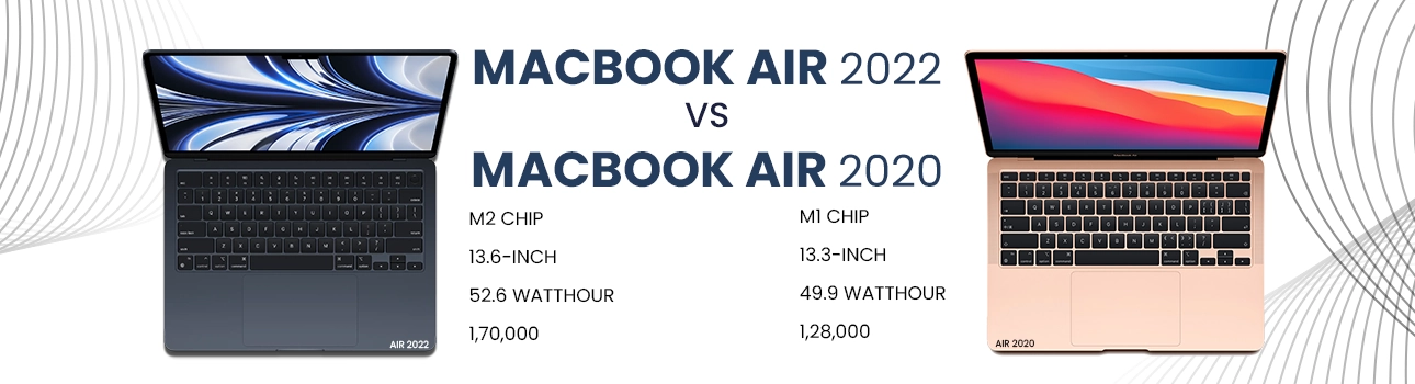 MacBook Air 2022 vs MacBook Air 2020 in Nepal