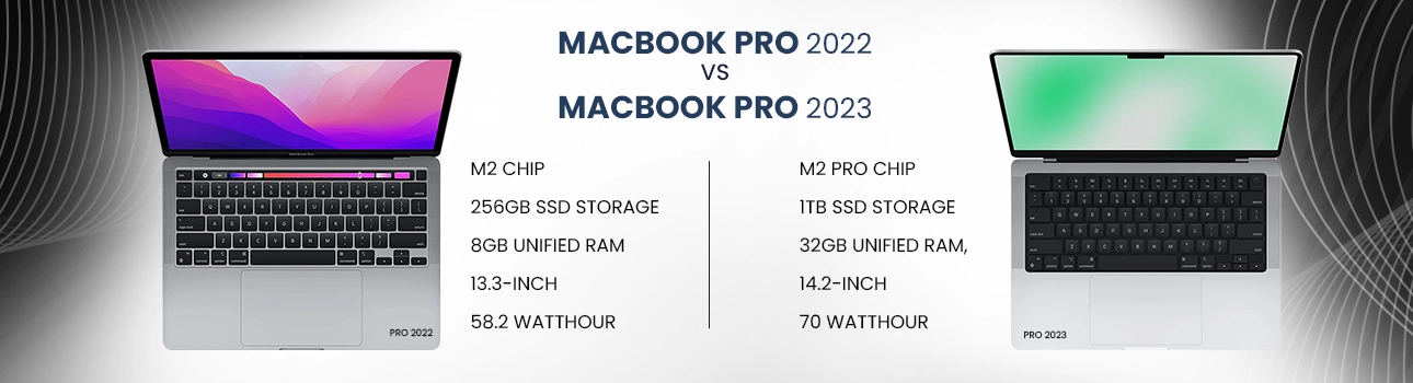 MacBook Pro 2022 vs MacBook Pro 2023 in Nepal